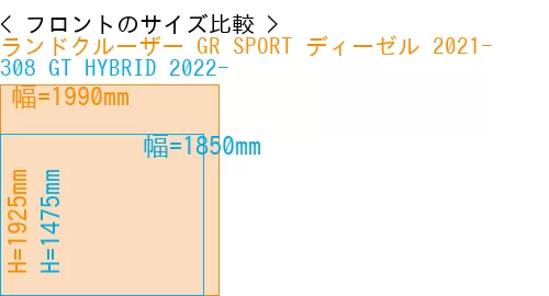 #ランドクルーザー GR SPORT ディーゼル 2021- + 308 GT HYBRID 2022-